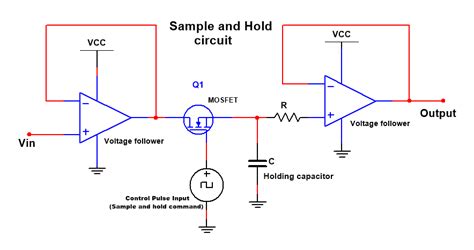 Sample And Hold Circuit Sample And Hold Circuit Using Op Amp Working
