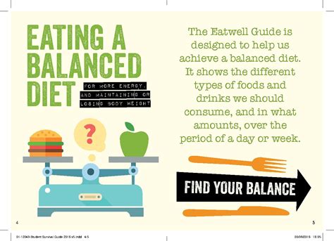Eat Well With Made At Fife College Eating A Balanced Diet With Our Eat