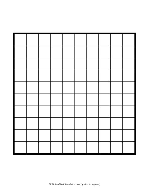 100 Square Grid Printable