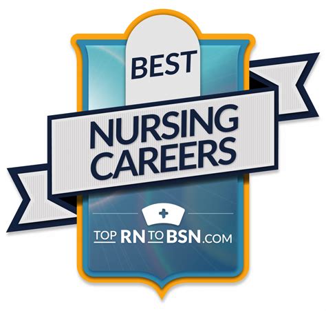 50 Best Nursing Jobs Based On Salary And Demand Top Rn To Bsn