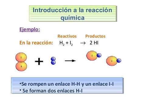 Reactivos Y Productos En Una Reaccion Quimica Ejemplos Compartir Ejemplos