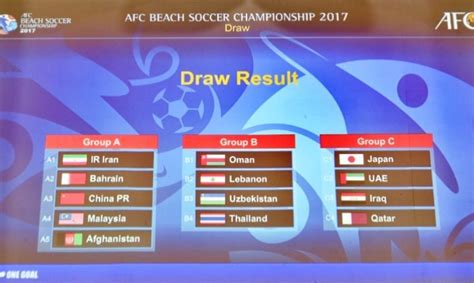 Bu turnuvada, 5 güneydoğu asya takımlar erkekler dalında oynadı. Draw for AFC Beach Soccer 2017 - AFF - The Official ...
