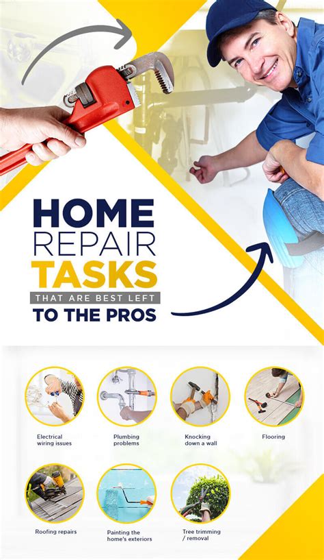 Homeowners Make Sure You Leave These Repair Tasks To The Pros