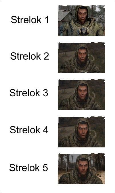 New Strelok Icons For Marked One 10 Stalker Gamewatcher