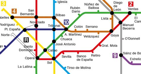 Así Era El Plano Del Metro De Madrid En 1982 La Cabeza Llena