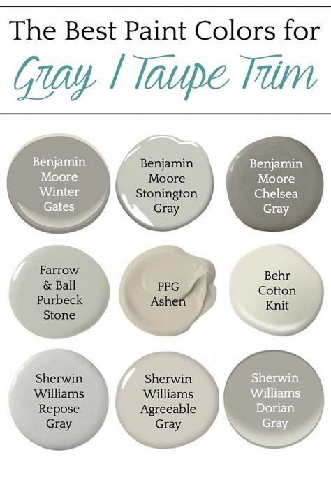 A Round Up Of Taupe And Gray Trim Paint Inspirations For A Modern Meets