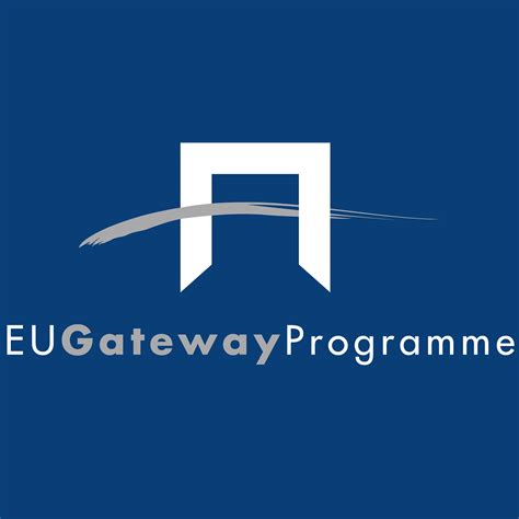 Gateway Logos