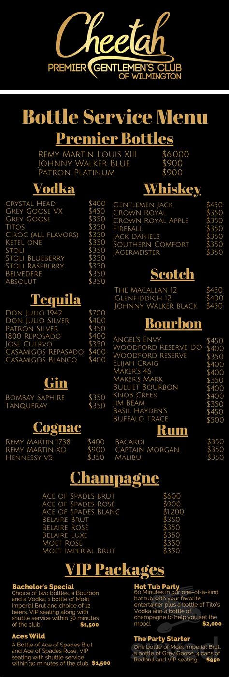 Cheetah Premier Gentlemen's Club of Wilmington menus in Wilmington