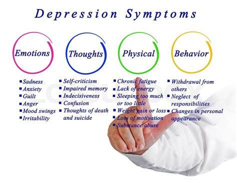 Depression Symptoms Stock Image Colourbox