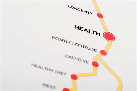 Health Is A Journey Not A Destination — Cchn