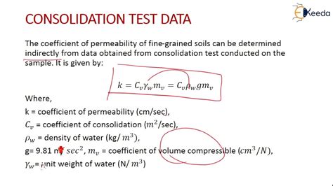 Permeability From Indirect Methods By Consolidation Data Permeability