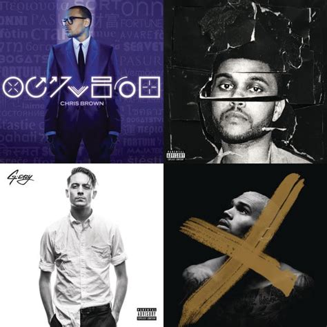 The Weeknd — Acquainted Playlist By Wadsworthmark00 Spotify