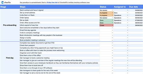 5 Checklists For Employee Onboarding Free Download