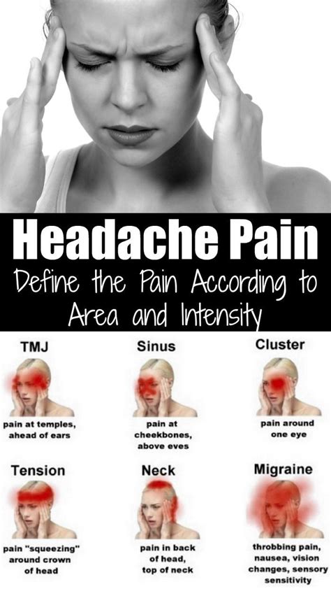 Pin By Emily Moore On Home Remedies Headache Causes Tension Headache