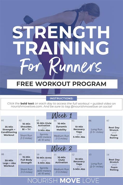 Free Week Strength Running Workout Plan Nourish Move Love