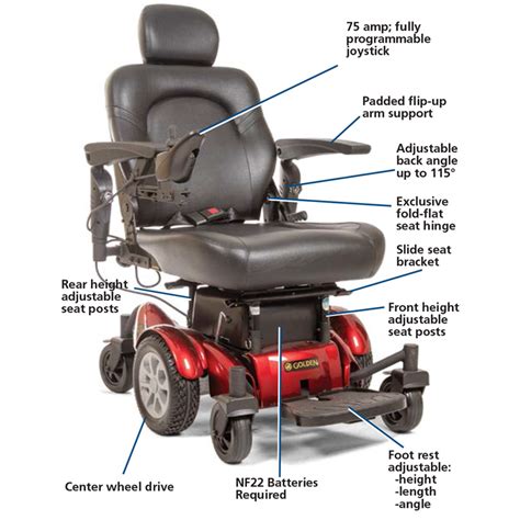 Compass Hd Power Wheel Chair By Golden Technologies