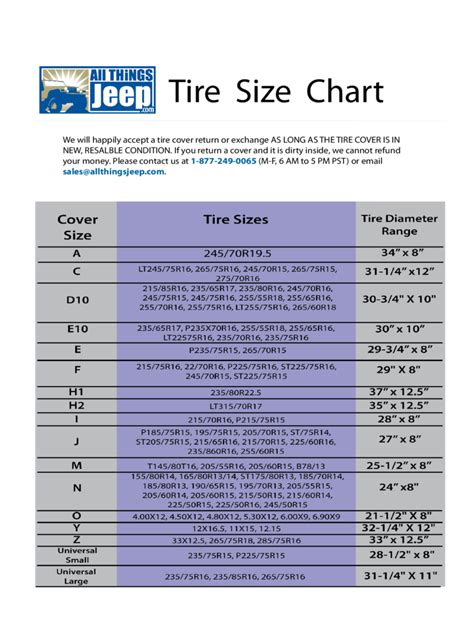 2022 Tire Size Chart Fillable Printable Pdf And Forms Handypdf