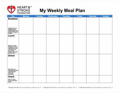 Diabetic Meal Planning Template Inspirational 9 Free Weekly Meal