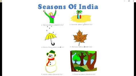 Learn Seasons Of India For Kids With Sanskrit Names 2016 Youtube