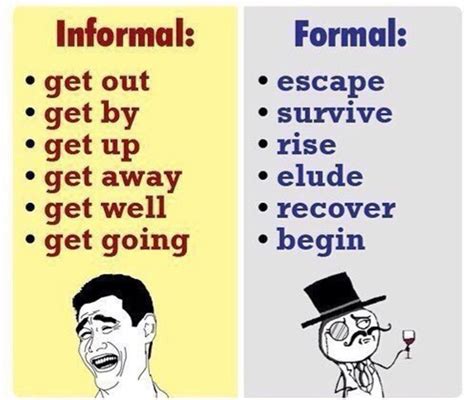 Informal And Formal English Whats The Difference Eslbuzz Learning
