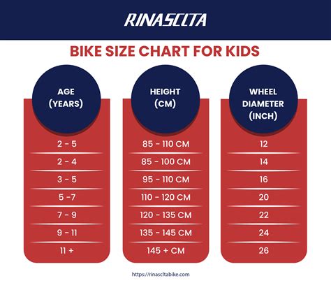 Kids Bikes Size Chart