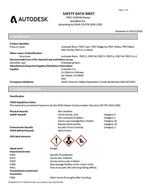 What Is A Material Safety Data Sheet Msds Definition