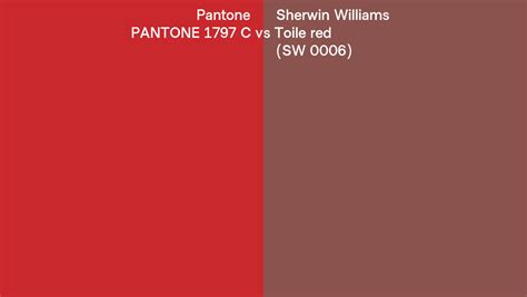 Pantone 1797 C Vs Sherwin Williams Toile Red Sw 0006 Side By Side