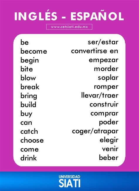 Cuadernillo De Vocabulario En Ingles Para Imprimir En Pdf Vocabulary