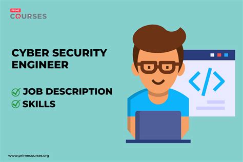 Cyber Security Engineer Job Description And Skills 2024 25