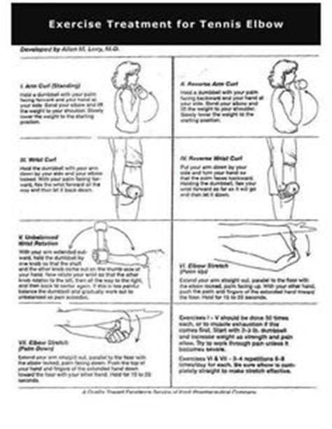 My intentions here are to give you the hands down top 10 most effective exercises that you can start with right now that will jump start your recovery. Example Image: Range of Motion - Elbow & Shoulder | OT ...