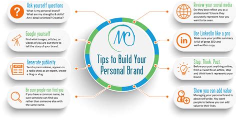 Tips To Build Your Personal Brand Marshall Communications