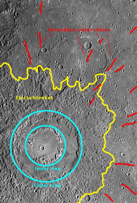 Discovery Of Shield Volcanoes For The First Time On Mercury