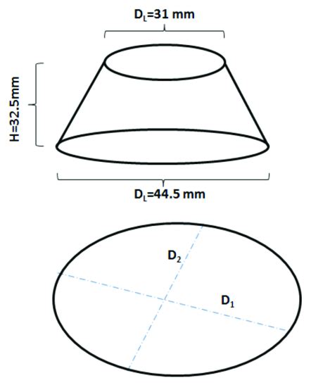 Schematic Of The Slump Cone And Spread Flow Diameter Download
