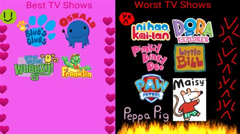 My Best And Worst Nick Jr Shows By Dylanfanmade2000 On Deviantart