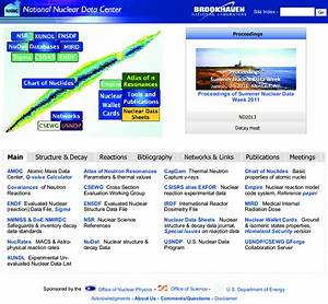 The Nndc Website Http Nndc Bnl Gov Provides Access To Nuclear