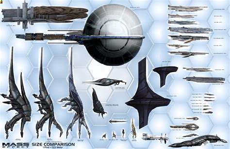 Mass Effect Top View Size Comparison Chart By Euderion Spaceship Sexiz Pix