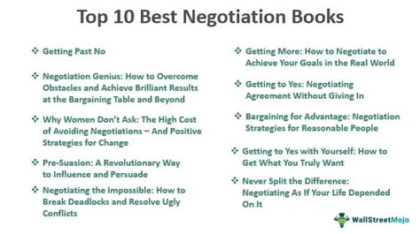 Negotiation Books 10 Best Negotiation Skills Books 2023