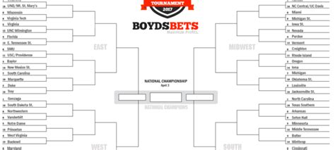 2021 Ncaa Tournament Basketball Bracket For Print And Download