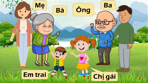 Bé Tập Nói Tên Các Thành Viên Trong Gia đình Bằng Việt Anh Bé Học