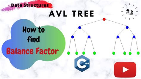 Finding Balance Factor Avl Tree Data Structure Topic 2 Youtube