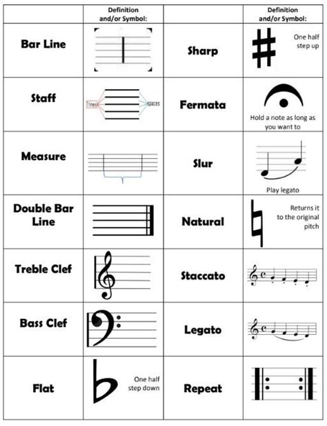 Basic Music Theory Worksheet