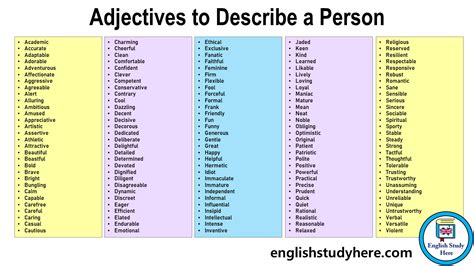Adjectives To Describe A Person English Personality Adjectives List