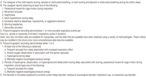 Diagnostic Criteria Of Pediatric Obstructive Sleep Apnea By The Aasm