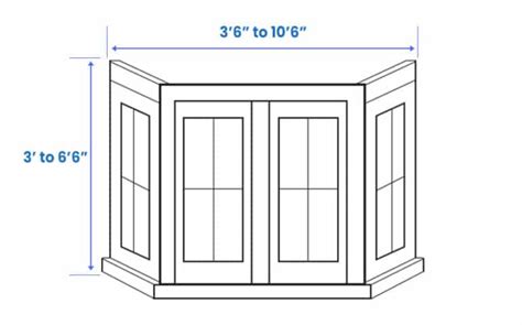 Bay Windows Sizes Measurements And Dimensions Guide Designing Idea