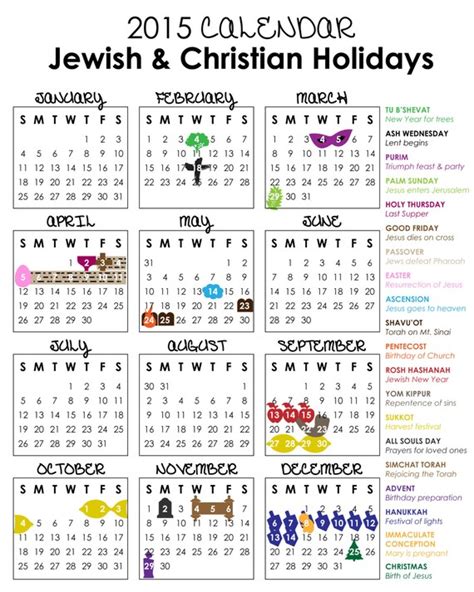 2015 Jewish And Christian Holidays Calendar By Interfaithliving
