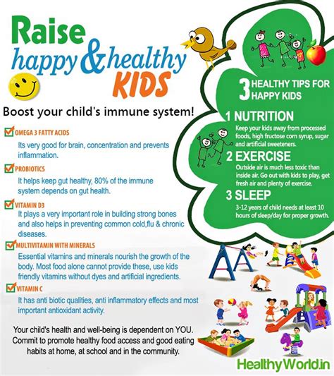 Kids Nutrition Fitness Nutrition Health And Nutrition Fitness Tips