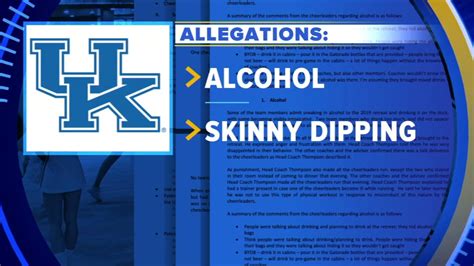 University Of Kentucky Cheerleading Staff Fired In Hazing Scandal