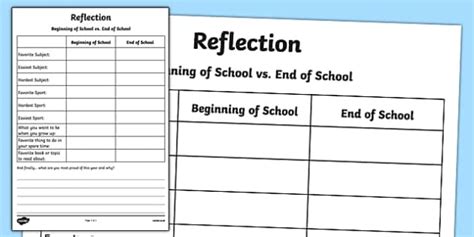 Reflection Writing Worksheet Worksheet Worksheet Twinkl