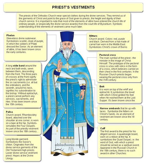 Priests Vestments Types Vestments Православное христианство