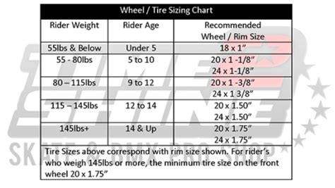 Take A Look At Our Sizing Chart Time 2 Shine Bmx